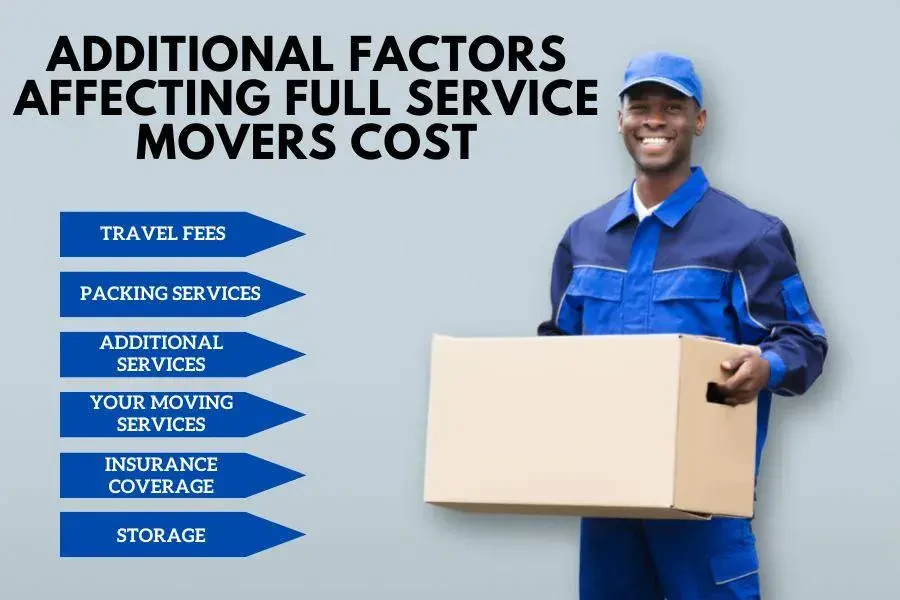 additional factors affecting full service moving cost