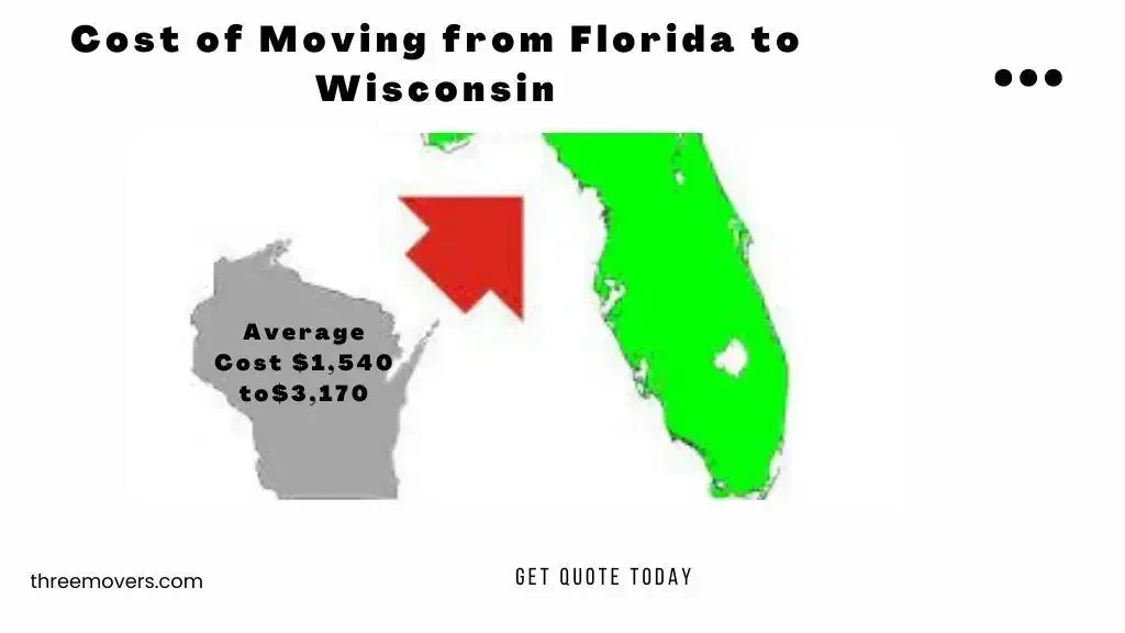 Cost Of Moving From Florida To Wisconsin
