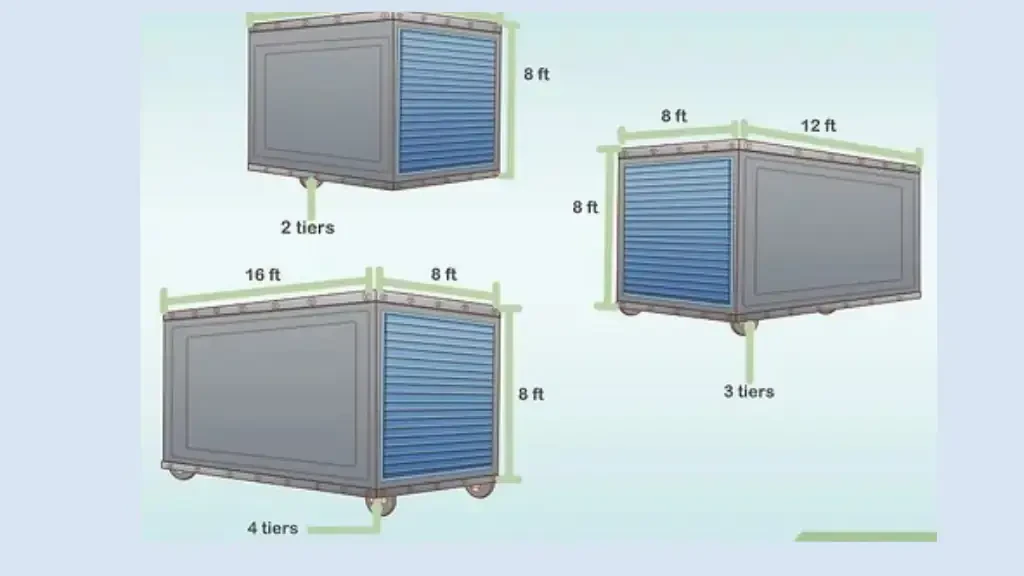 How Much Do Moving Pods Cost
