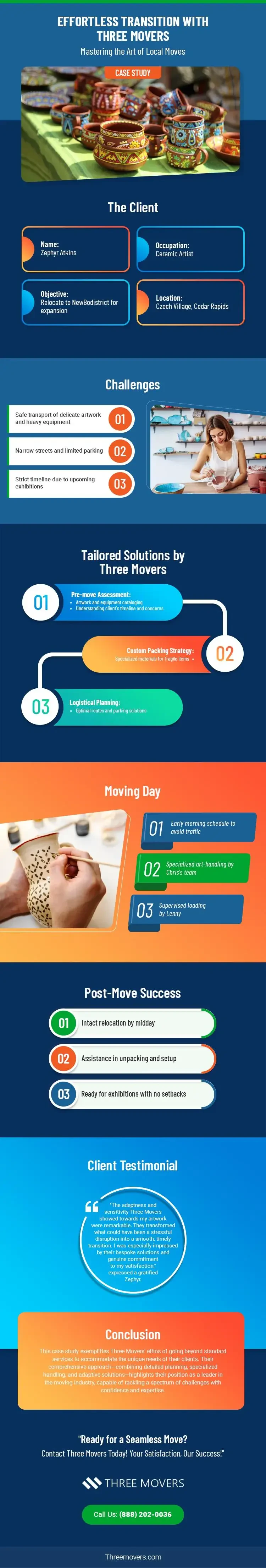 Effortless Transition: A Local Move Mastered by Three Movers