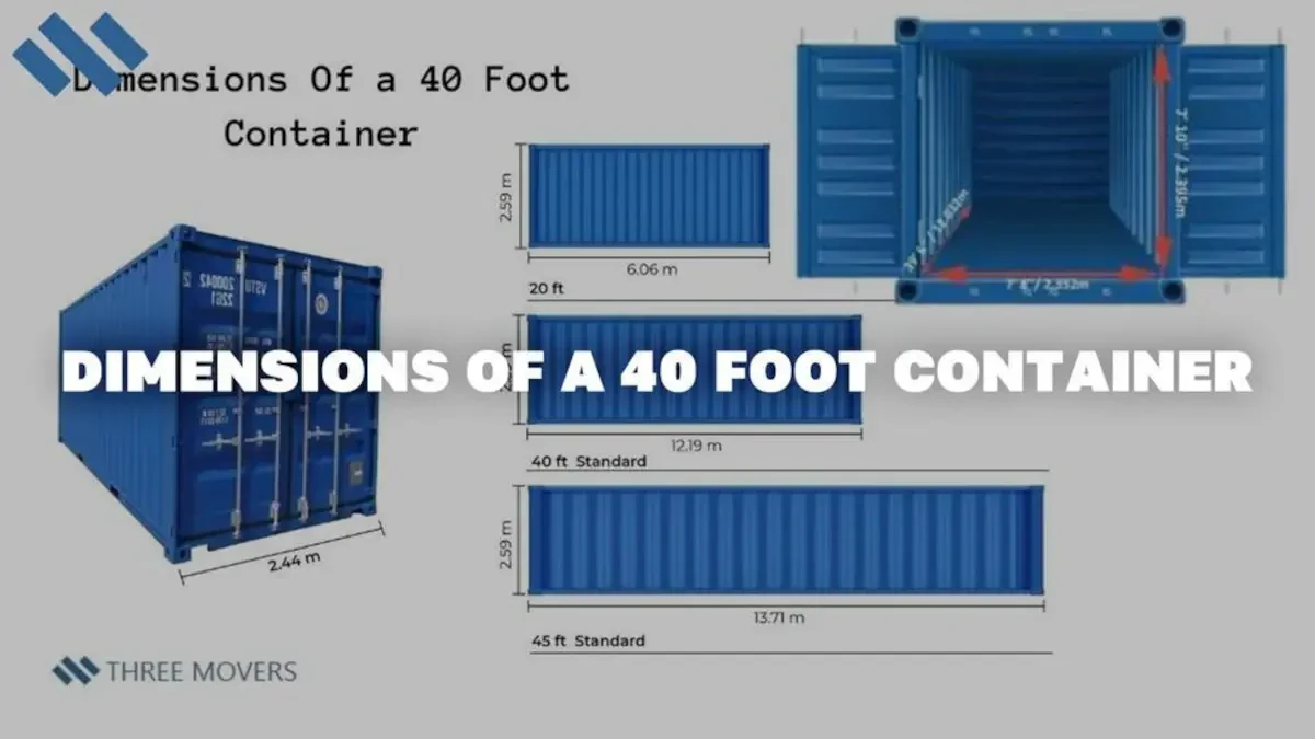 Dimensions Of A 40 Foot Container