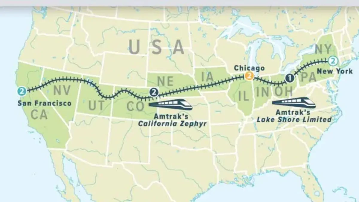 Moving from San Francisco to New York